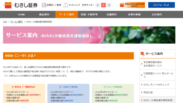 むさし証券　積立NISA